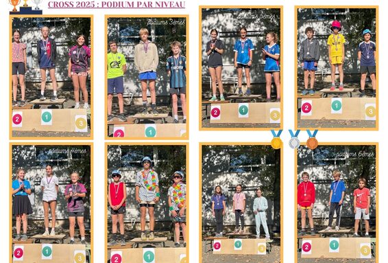 CROSS 2023  PODIUM PAR NIVEAU.jpg