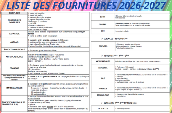 RESTITUTION DES MANUELS.png